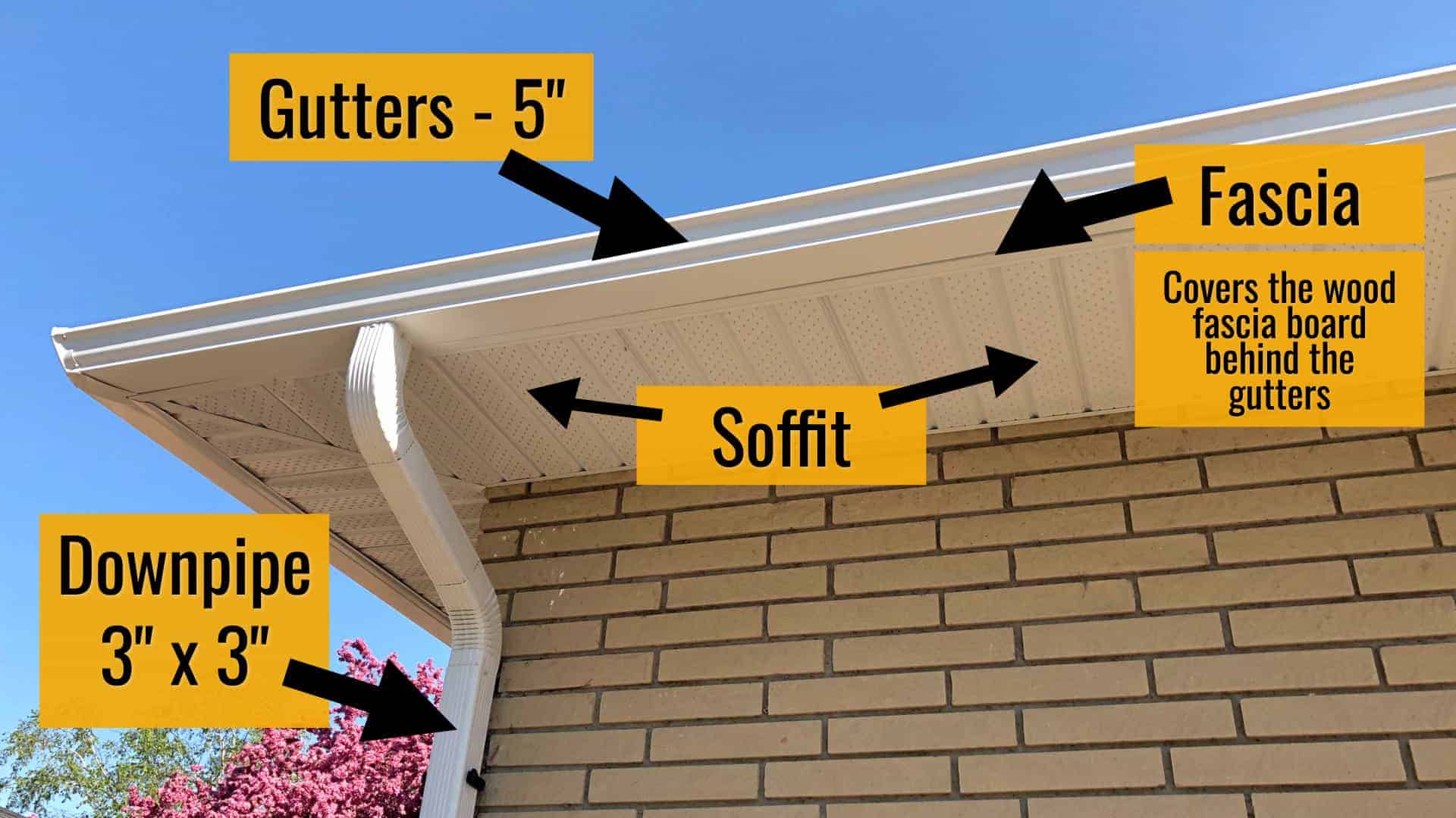 Guttering & Fascias - Image 3